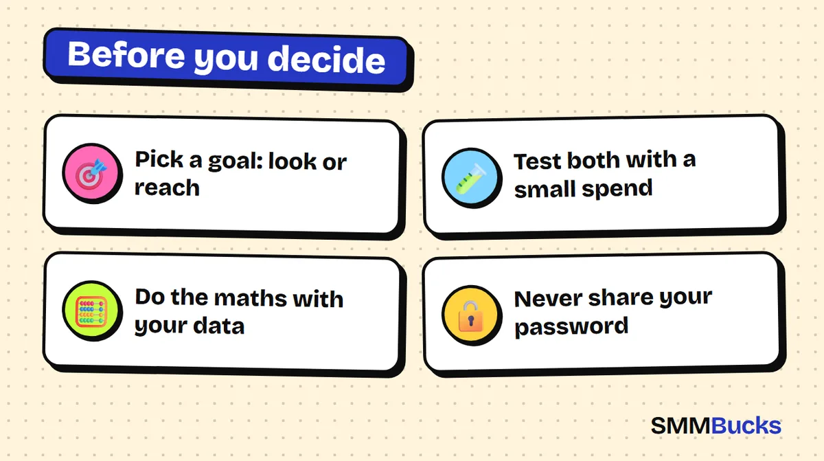 Before you decide: Pick a goal: look or reach, Test both with a small spend, Do the maths with your data, Never share your password