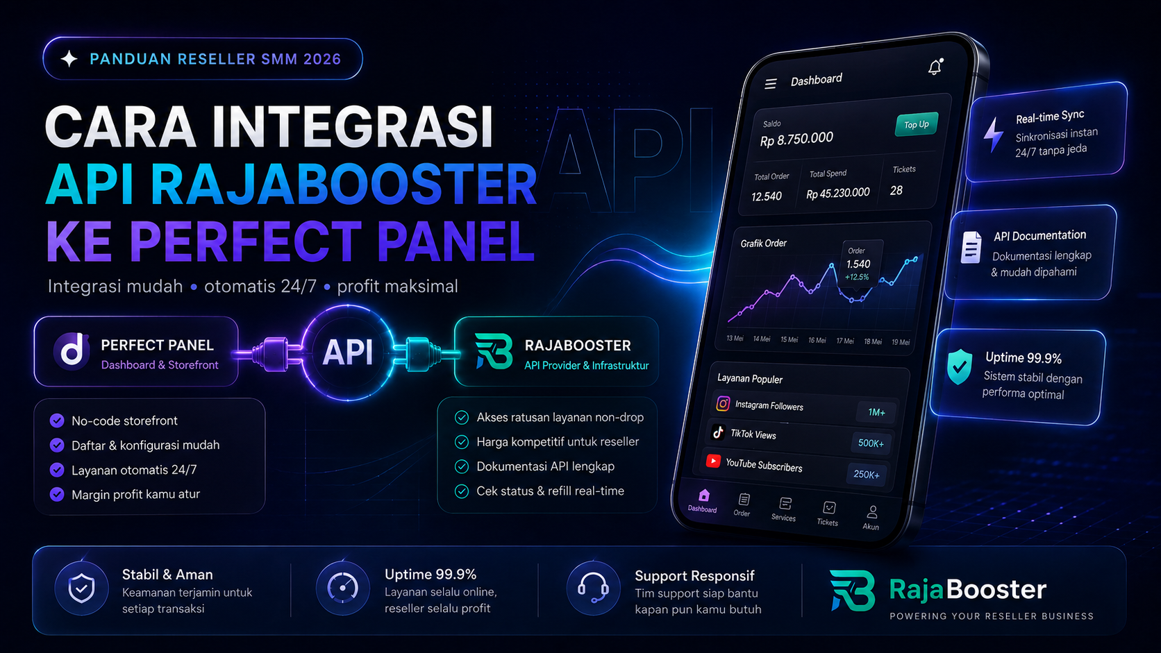 RajaBooster panduan reseller SMM integrasi API ke Perfect Panel