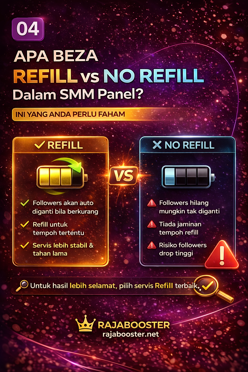 Apa Beza Refill vs No Refill Dalam SMM Panel? Panduan Mudah Faham