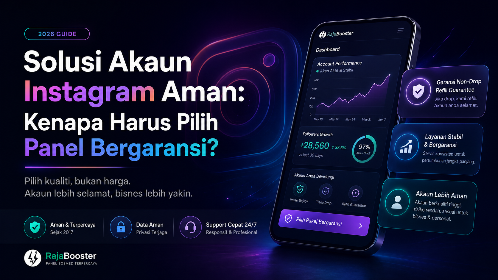 RajaBooster SMM Panel Indonesia bergaransi untuk akun Instagram