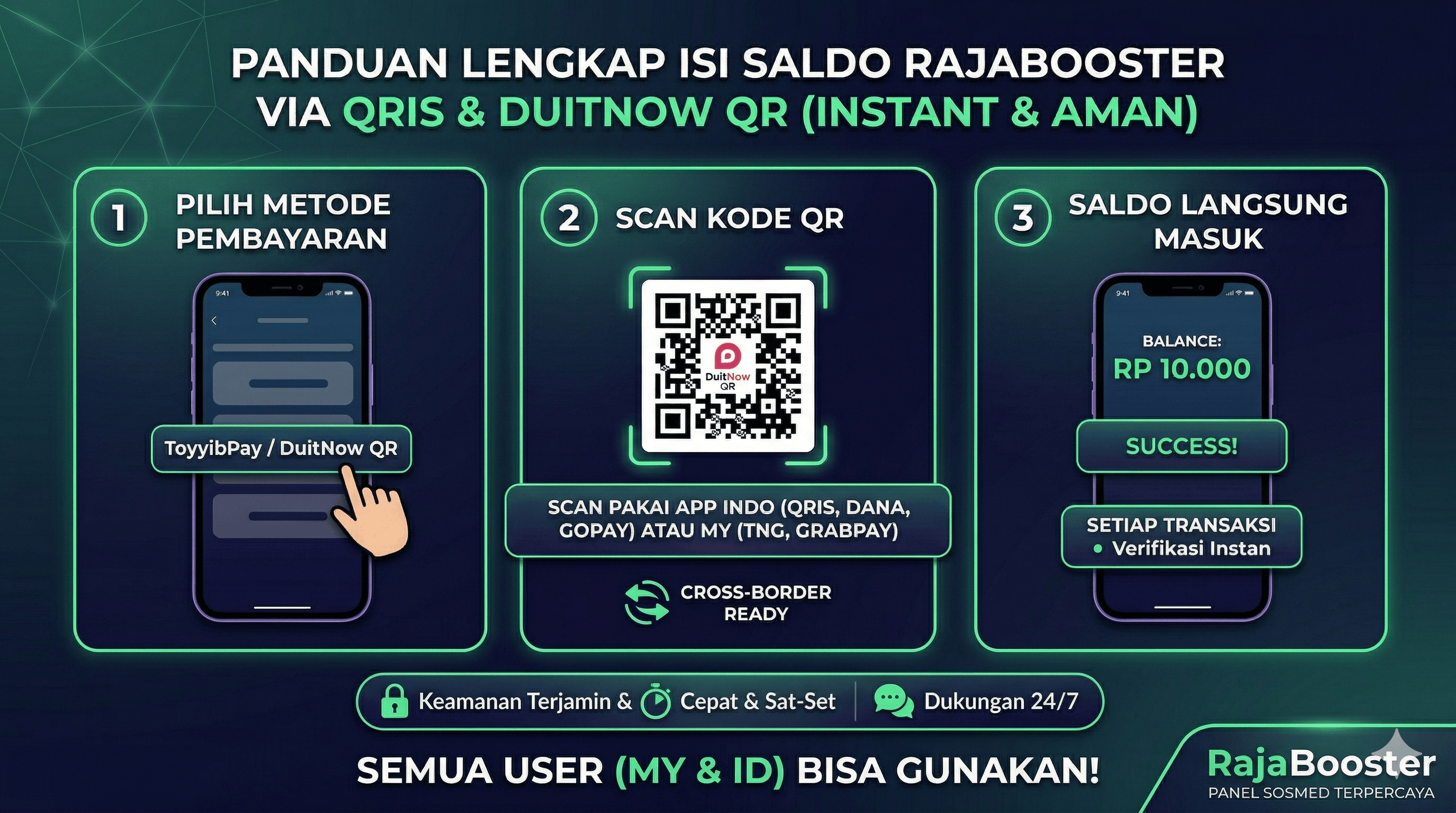 Panduan Lengkap Cara Isi Saldo RajaBooster SMM Panel via QRIS dan DuitNow QR Otomatis.