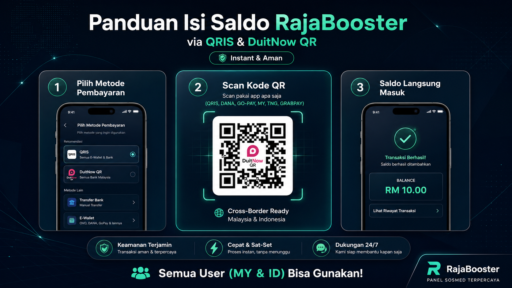 RajaBooster panduan isi saldo SMM Panel via QRIS, DuitNow QR dan Dana
