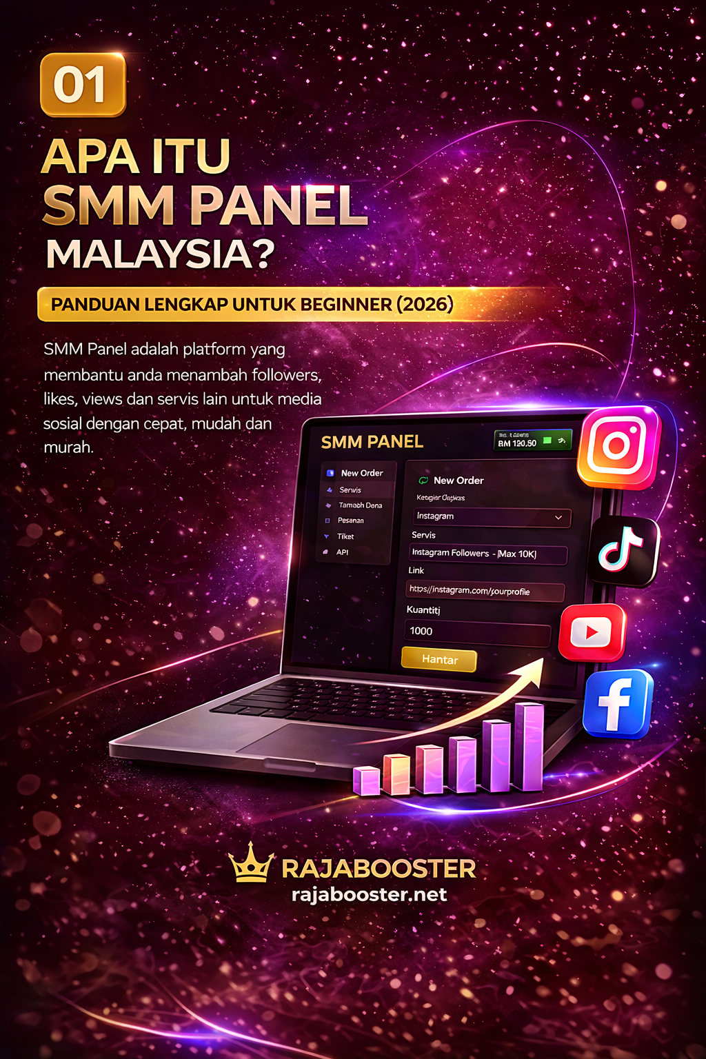 Apa Itu SMM Panel Malaysia? Panduan Lengkap Untuk Beginner (2026)