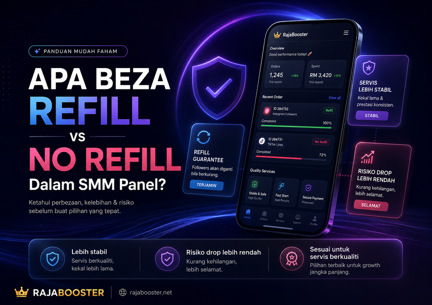 RajaBooster panduan beza refill vs no refill dalam SMM Panel Malaysia
