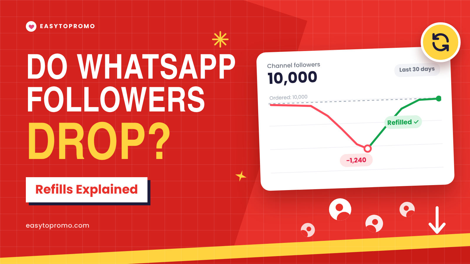 Do WhatsApp Channel Followers Drop? Refills Explained (2026)