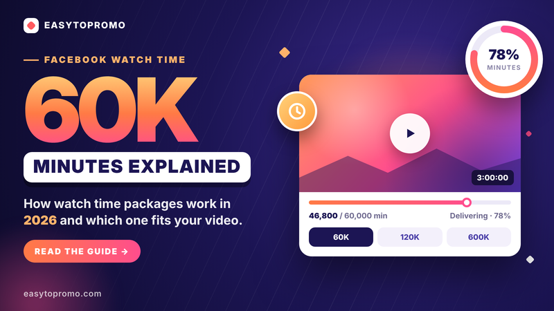 Facebook Watch Time SMM Panel: How 60K-Minute Packages Work in 2026