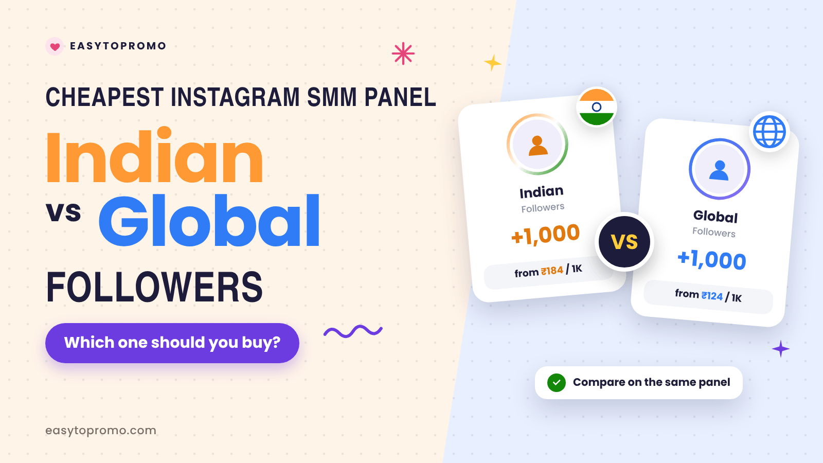 Cheapest SMM Panel for Instagram in India: Indian vs Global Followers