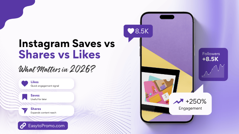 Does Instagram Rank Saves & Shares Higher Than Likes in 2026?