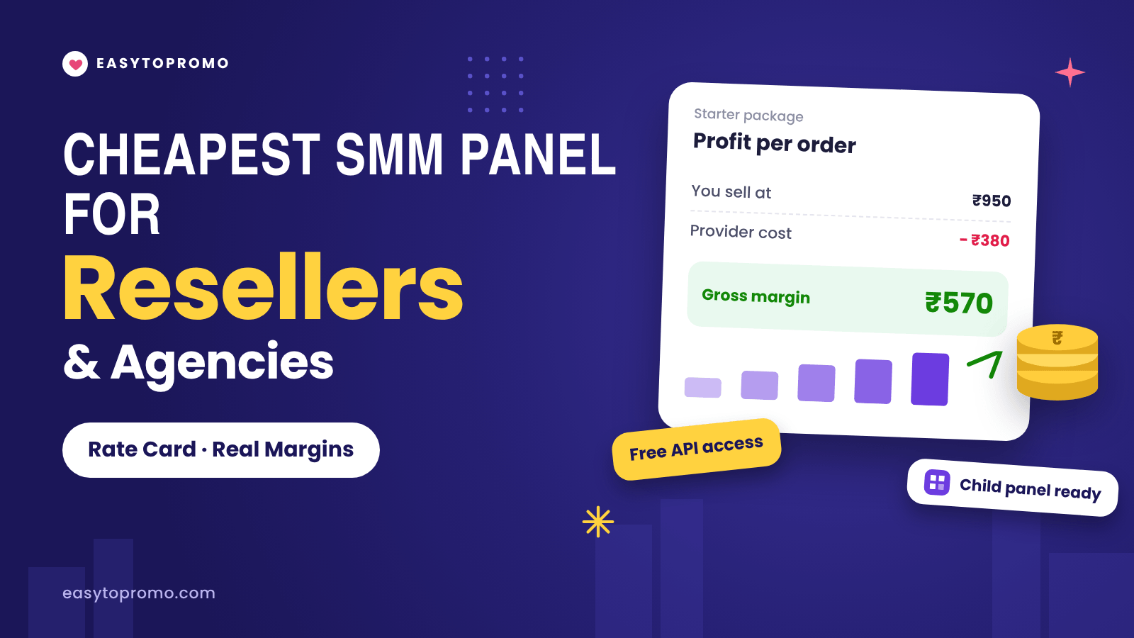 Cheapest SMM Panel for Resellers in India (2026): Wholesale Rate Card & Real Margins