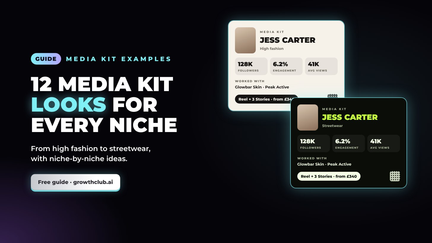Media kit examples: 12 looks and what each niche should show