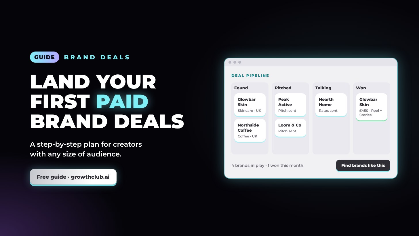 How to get brand deals as a small creator