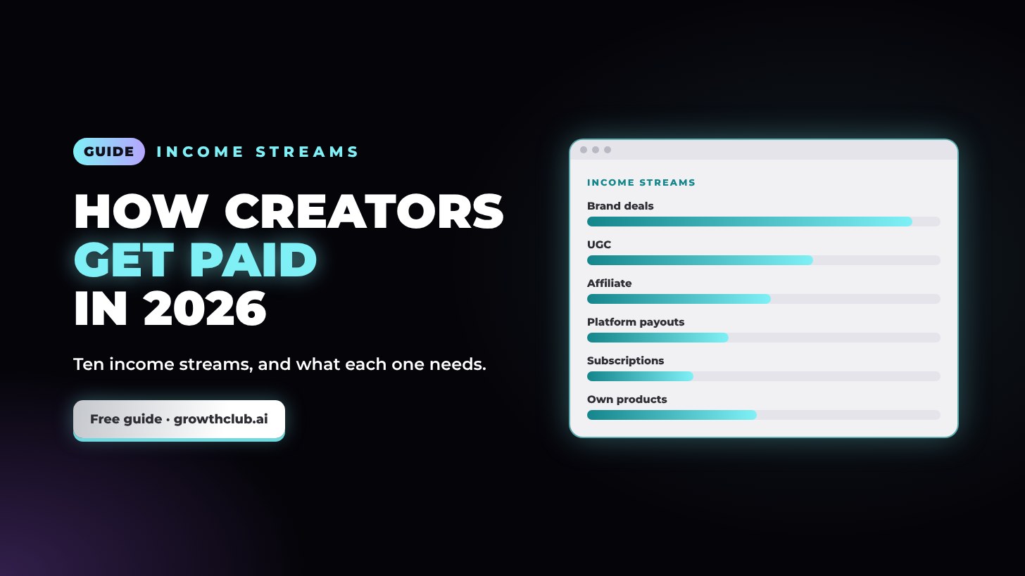 How influencers make money in 2026: every income stream explained
