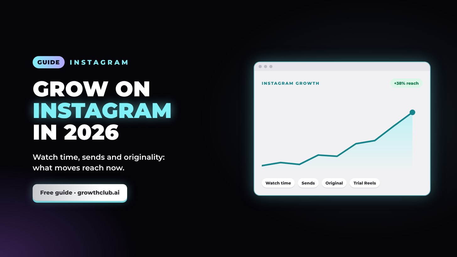 How to grow on Instagram in 2026: what actually works