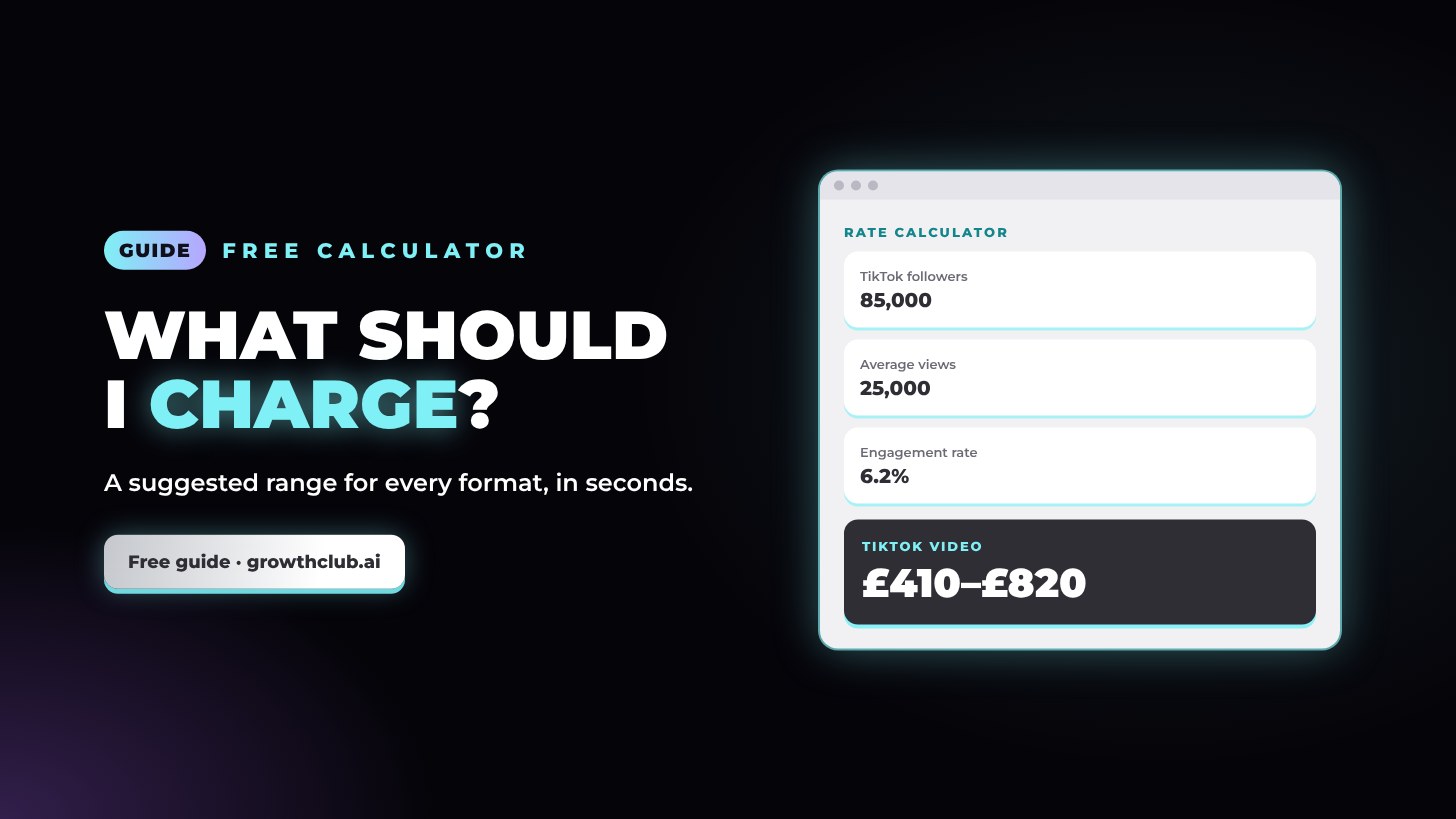 Sponsored post rate calculator for Instagram, TikTok and YouTube