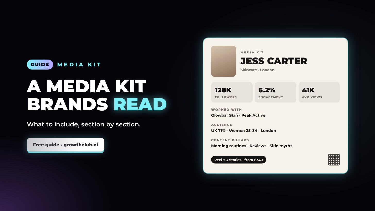 How to make a media kit brands actually read