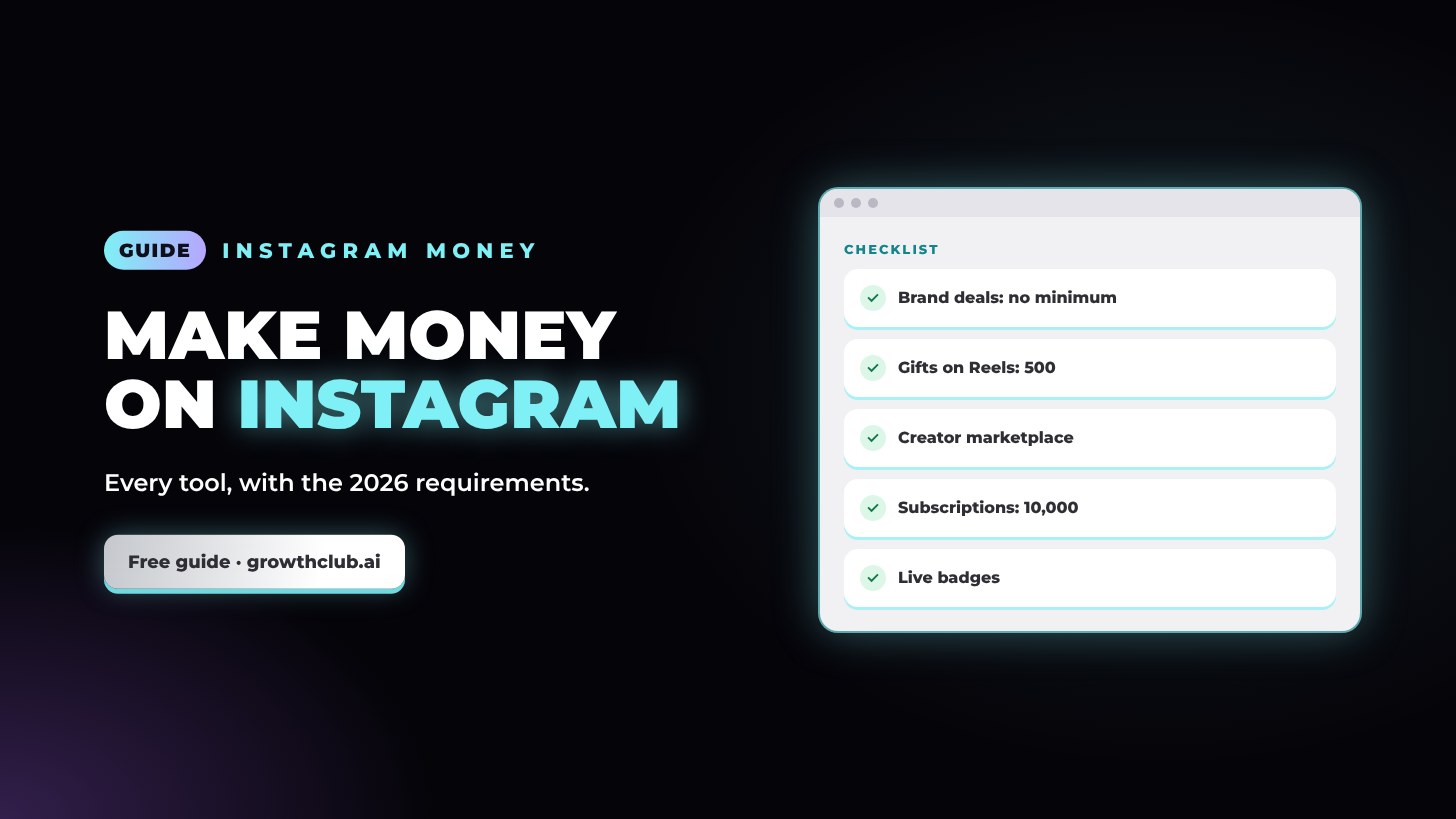 How to make money on Instagram in 2026: every tool and requirement