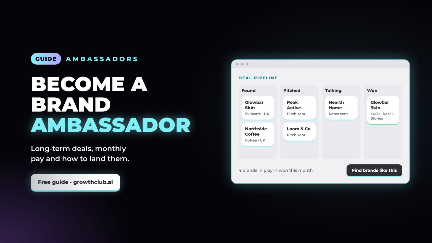 How to become a brand ambassador (and what to ask for)