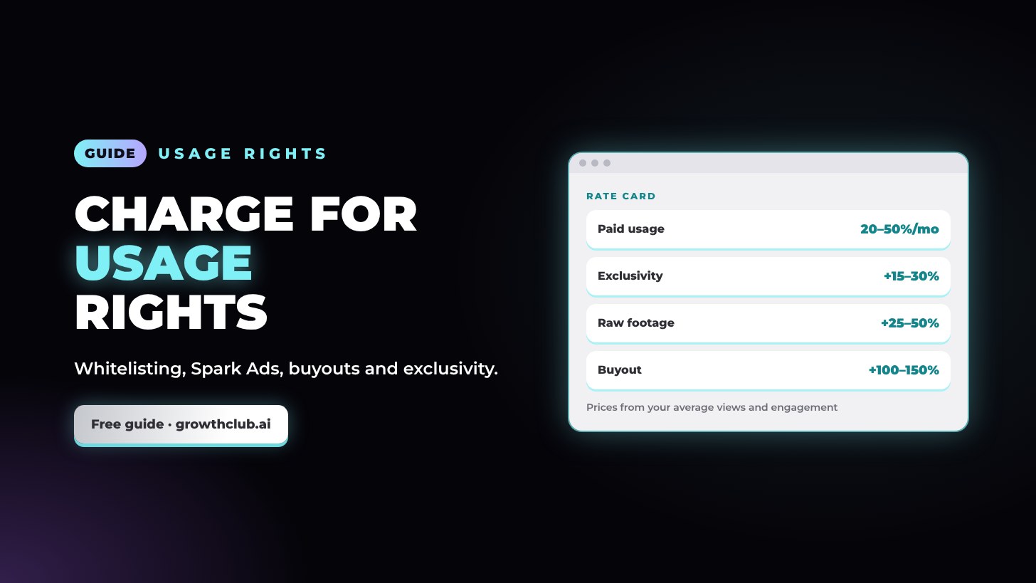 Usage rights, whitelisting and exclusivity: what to charge