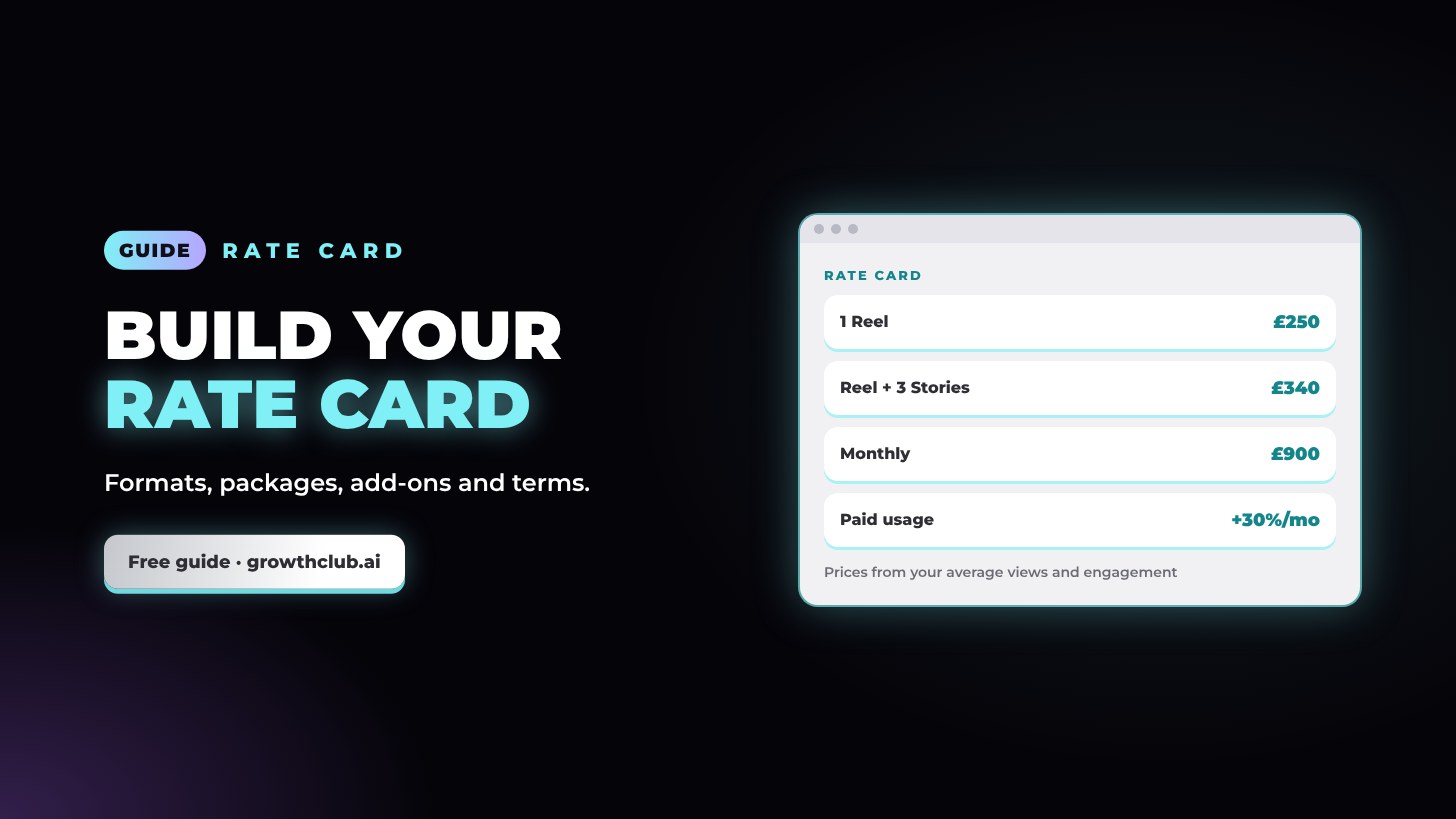 How to make an influencer rate card (with example prices)