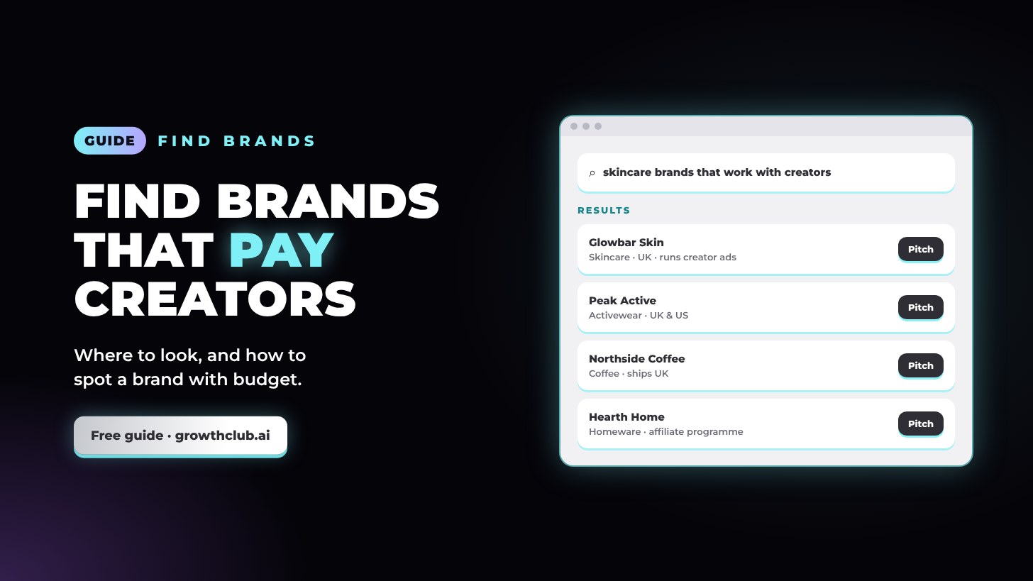 How to find brands that work with creators like you