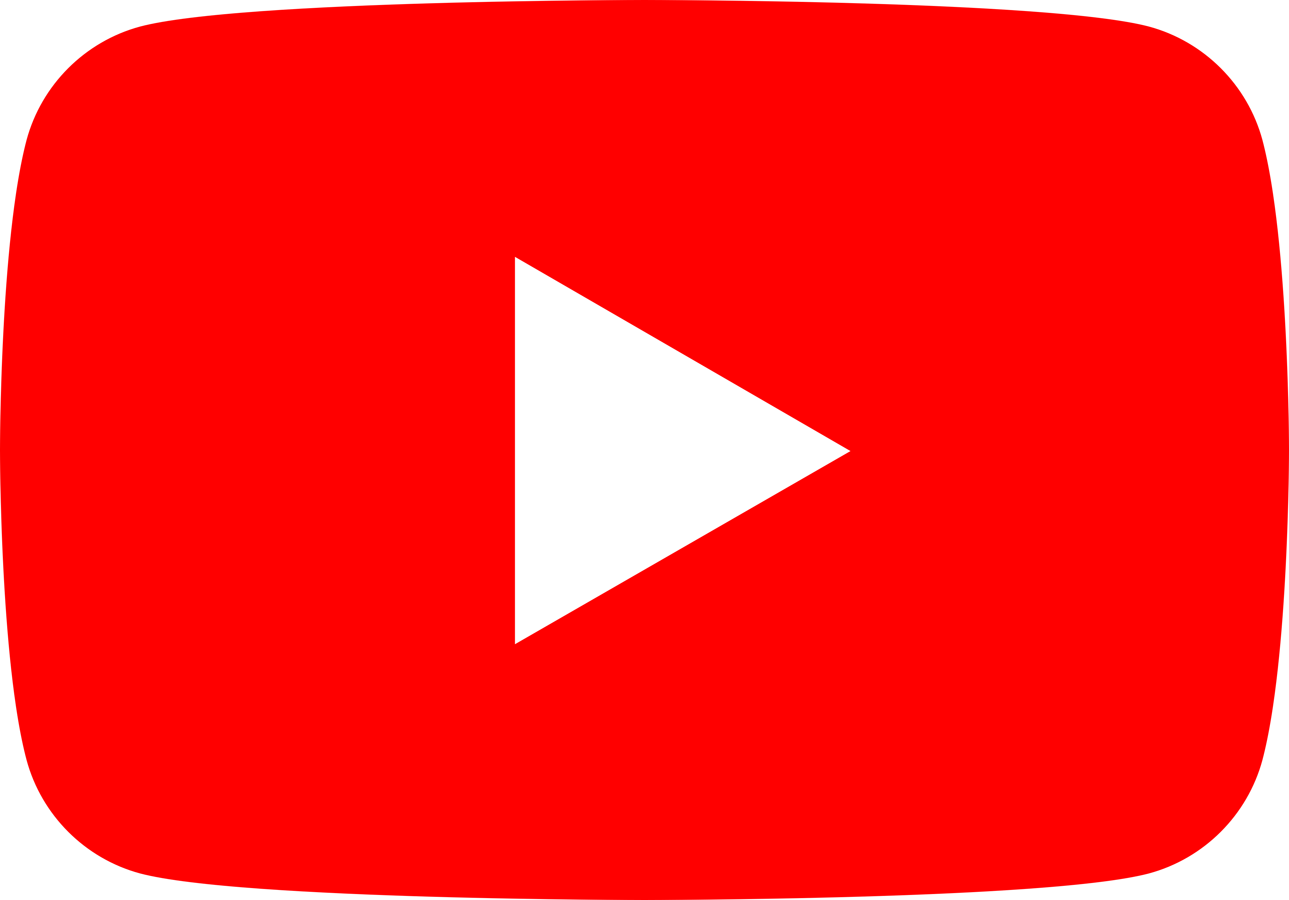 YOUTUBE | MONETIZAR CANAL