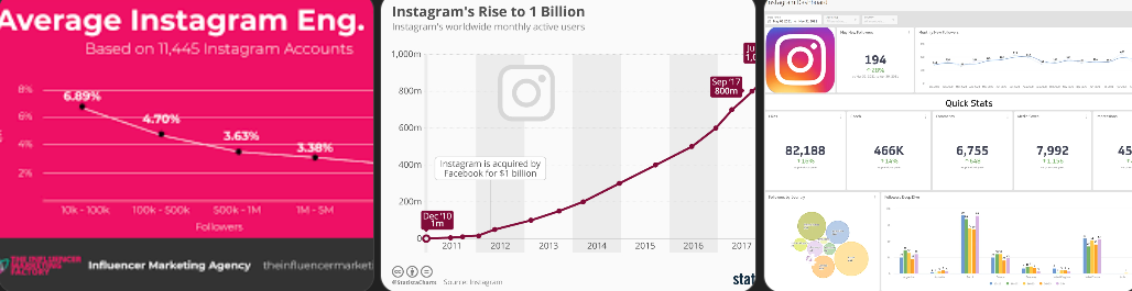 Instagram SMM Real Users: The Ultimate Guide to Growing Your Instagram with Genuine Engagement