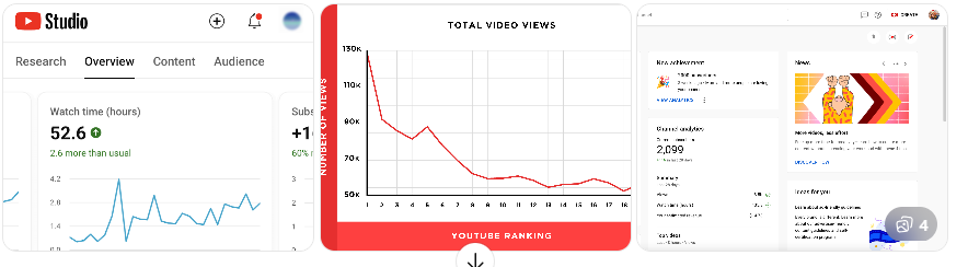 YouTube Views SMM Panel – Boost Video Views Instantly with AirSMM