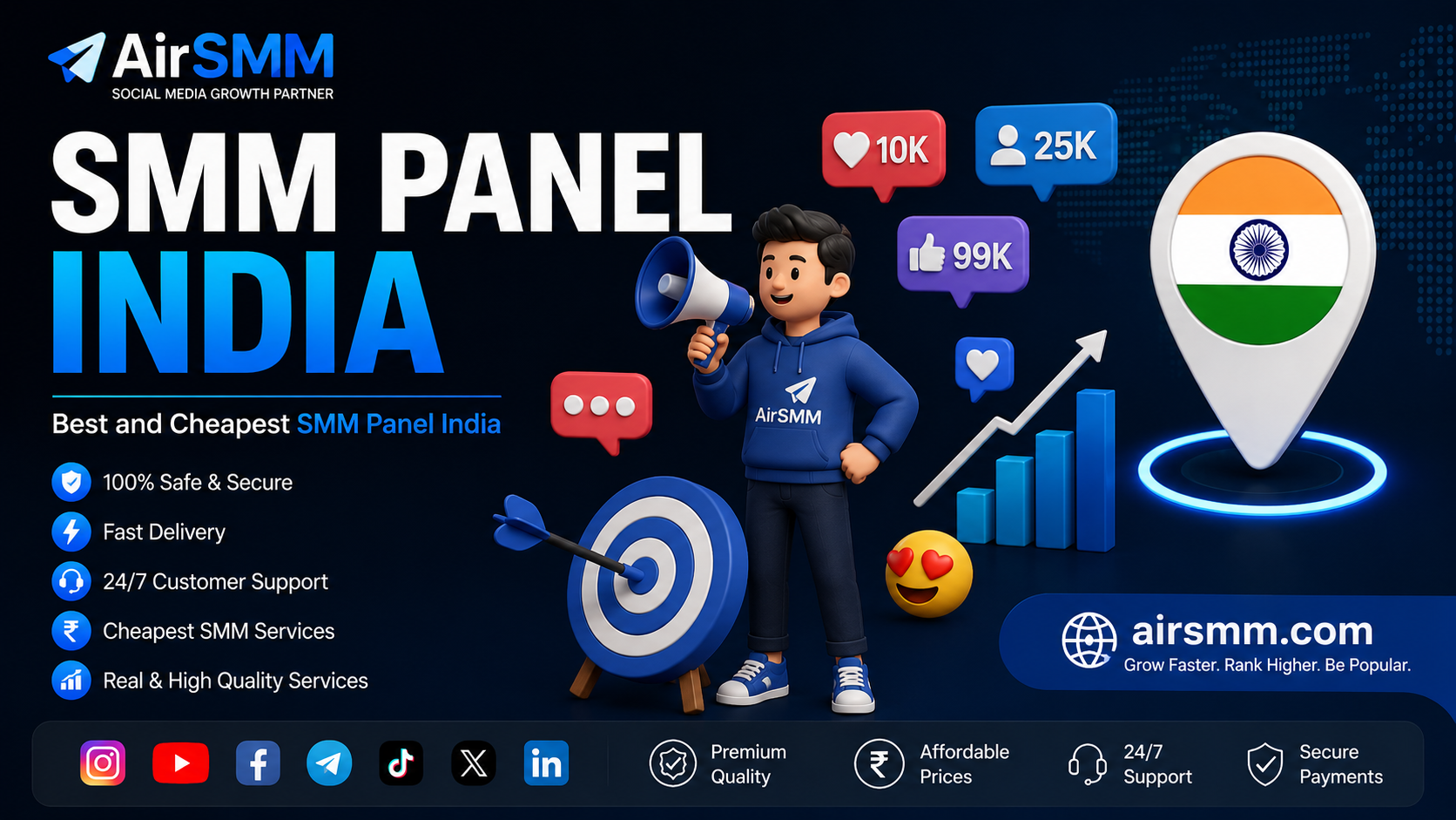 Best SMM Panel in India for Fast Social Media Growth – Affordable & Trusted Services by AirSMM