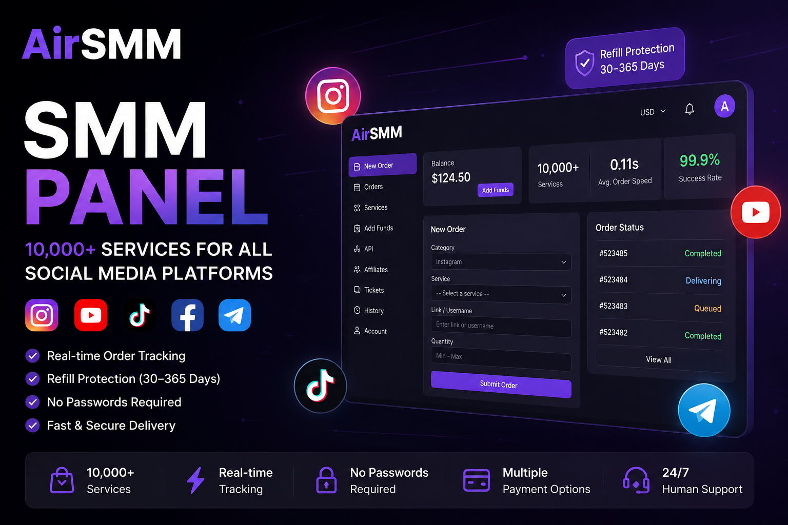 SMM Panel: The Complete Guide to Buying Social Media Services (2026)