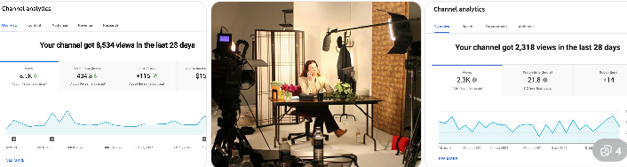 YouTube Creator Growth Panel – The Smart Way to Scale Views, Subscribers & Channel Authority