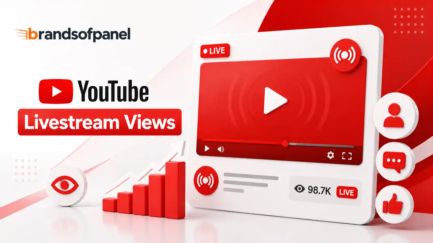 YouTube Livestream Views