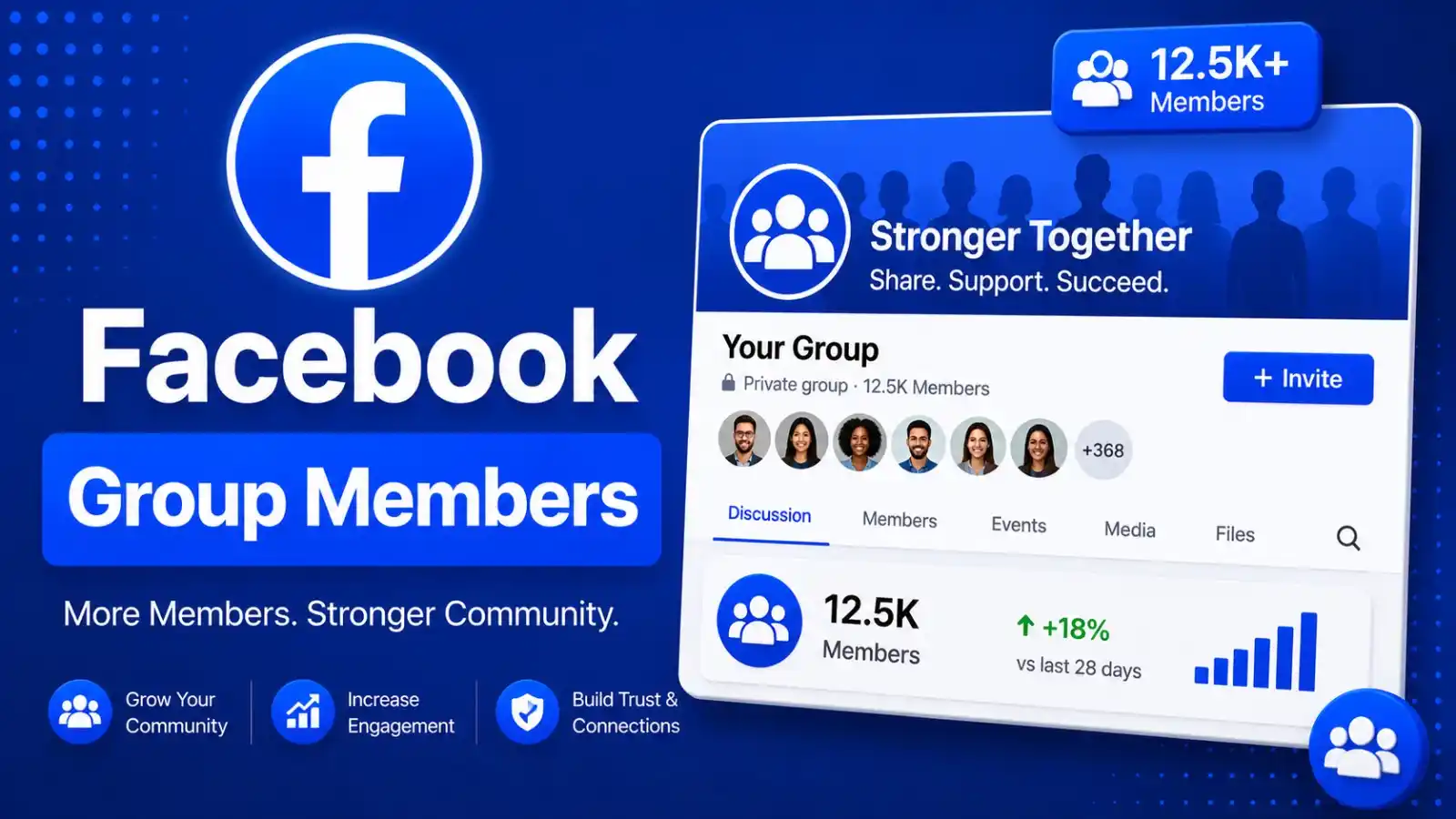 Facebook Group Members