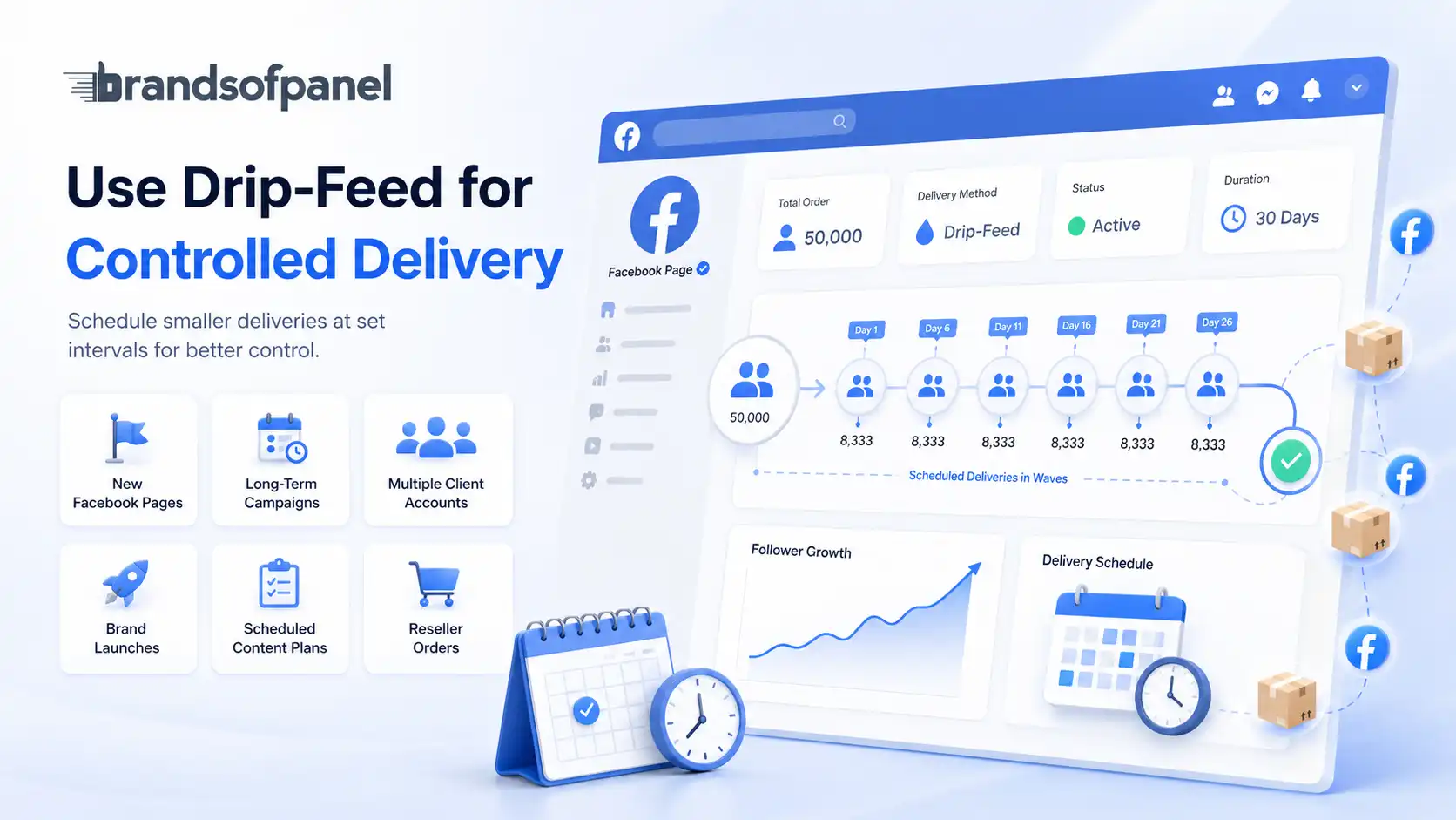 Use Drip-Feed for Controlled Delivery