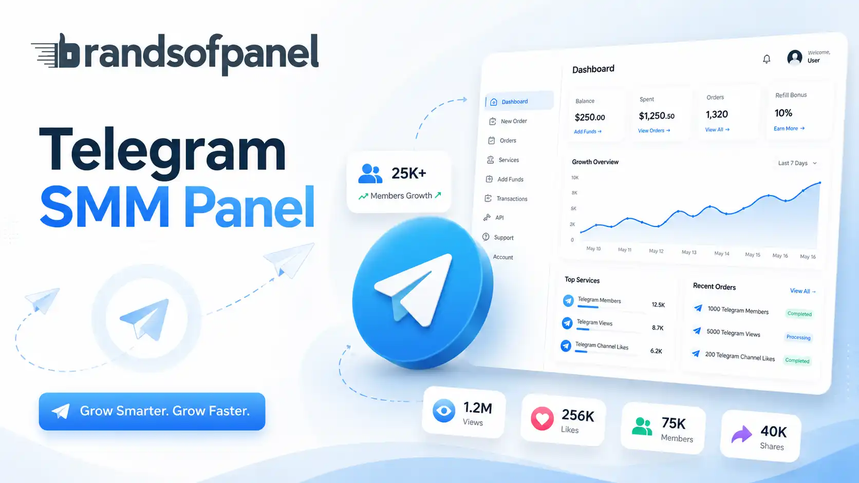 Telegram SMM Panel