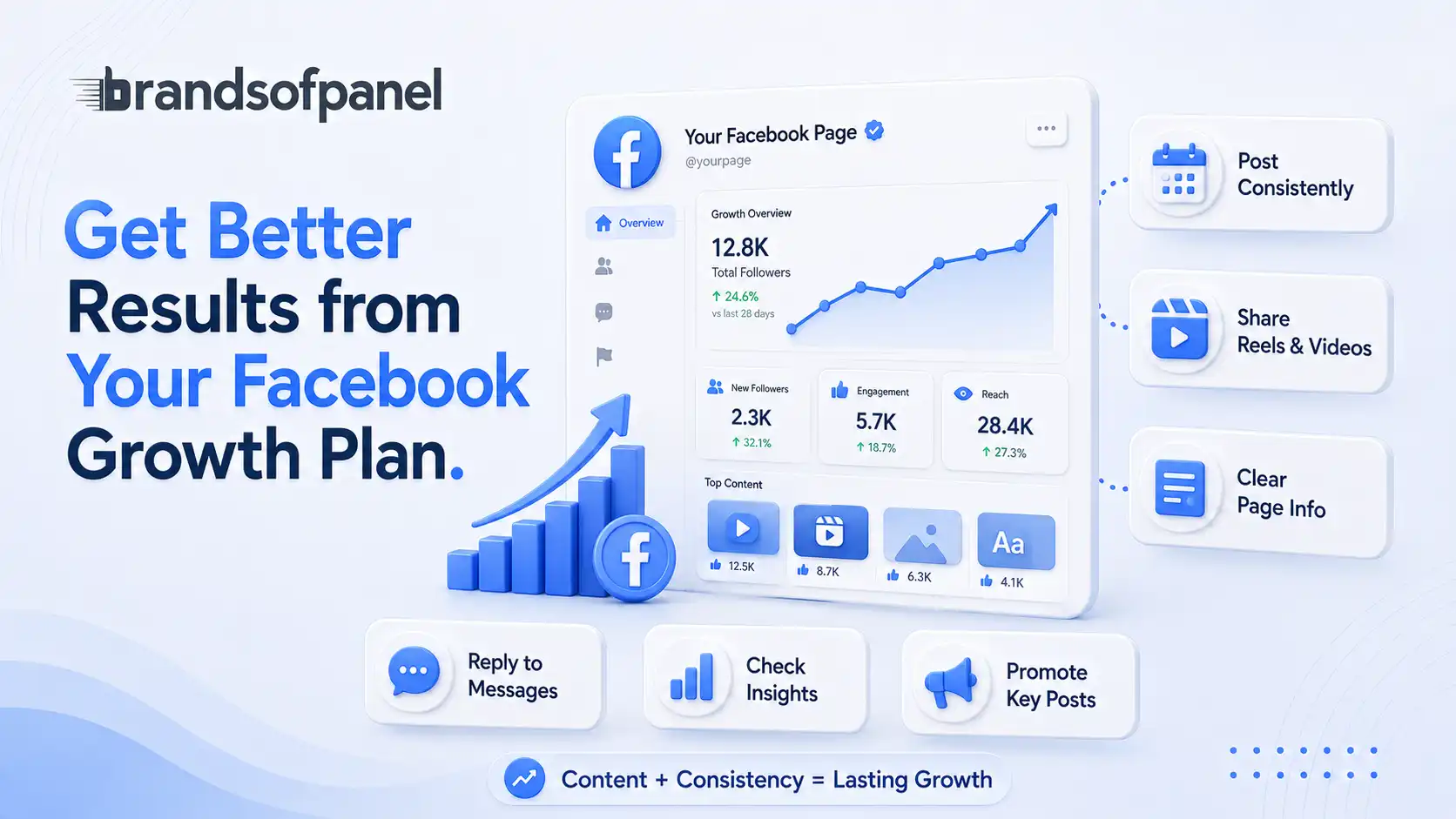 Get Better Results from Your Facebook Growth Plan