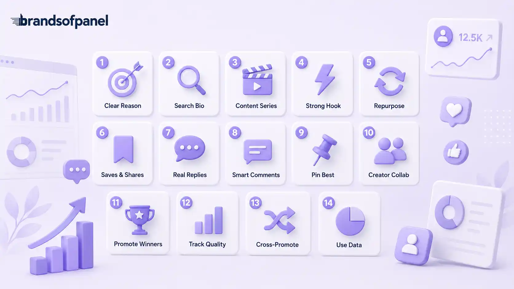 14 Tactics You Must Follow To Grow Your Social Media