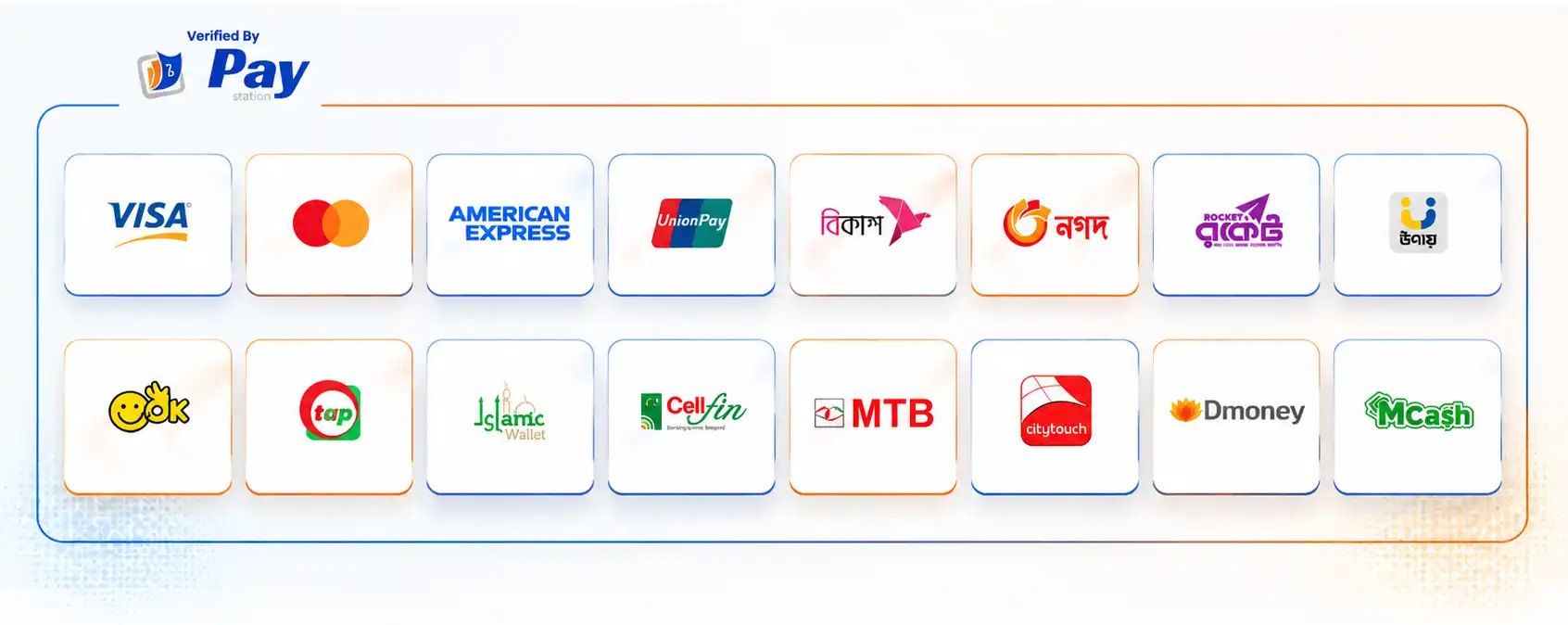 16+ Payment Methods