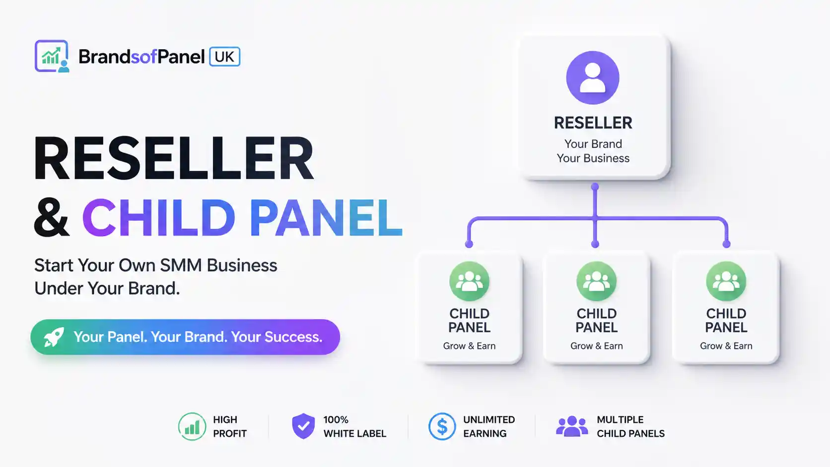 Reseller and Child Panel Opportunity