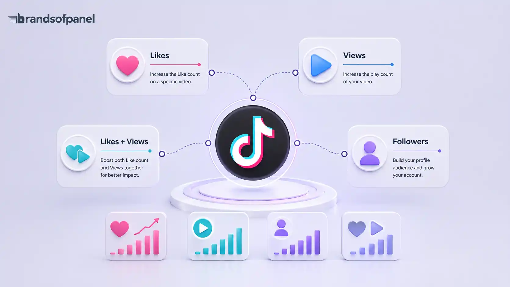 TikTok Likes, Views, and Followers Do Different Jobs