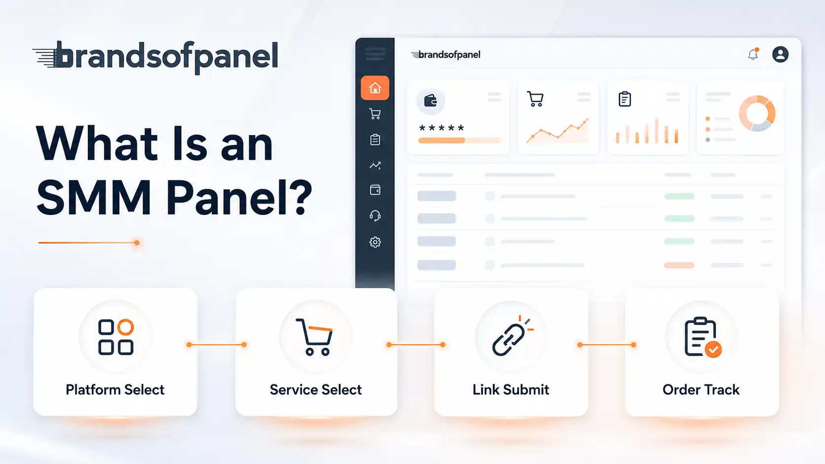 What Is an SMM Panel?