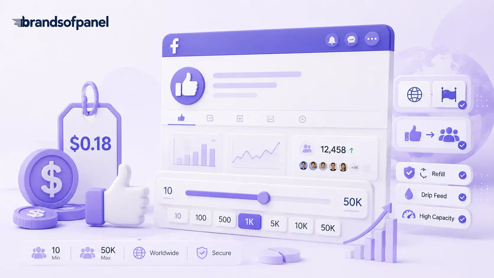 Facebook Page Likes Start from $0.18
