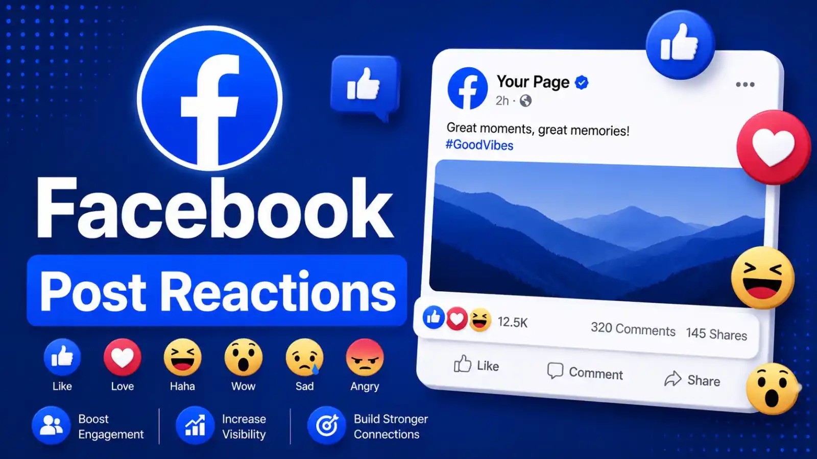 Facebook Post Reactions
