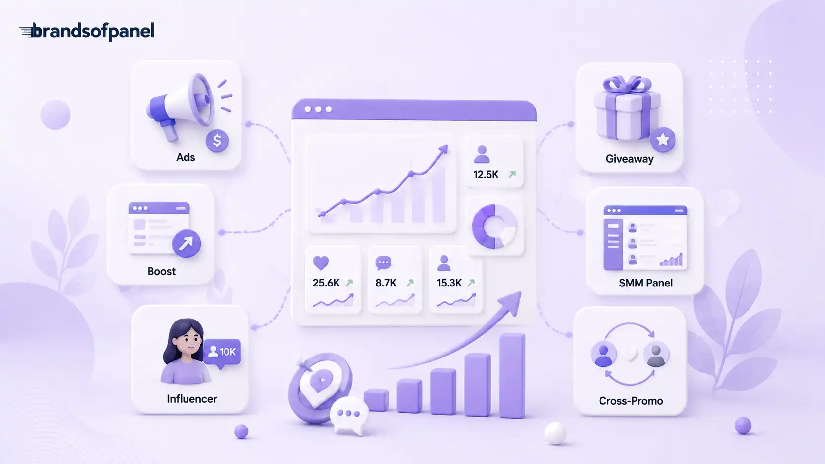 Paid Ways to Grow Your Social Media