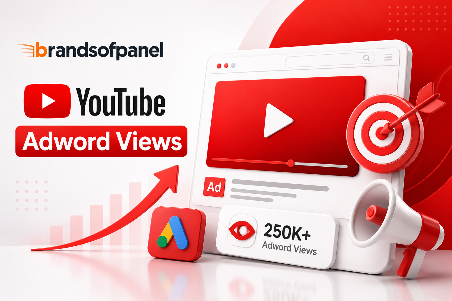 YouTube Adword Views