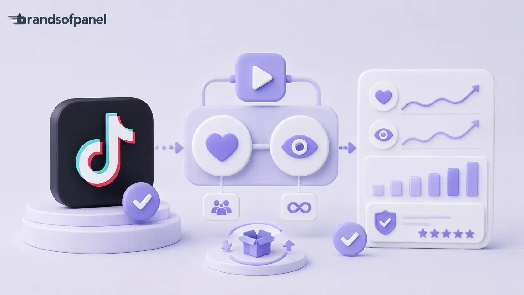 TikTok Likes + Views