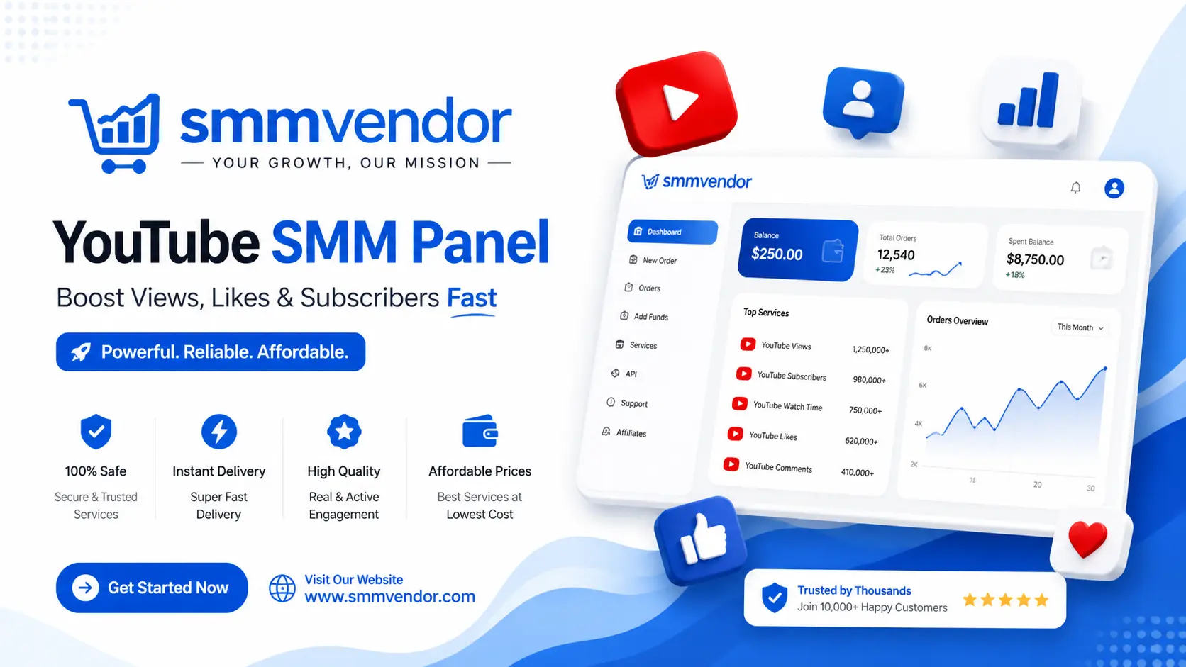 youtube smm panel