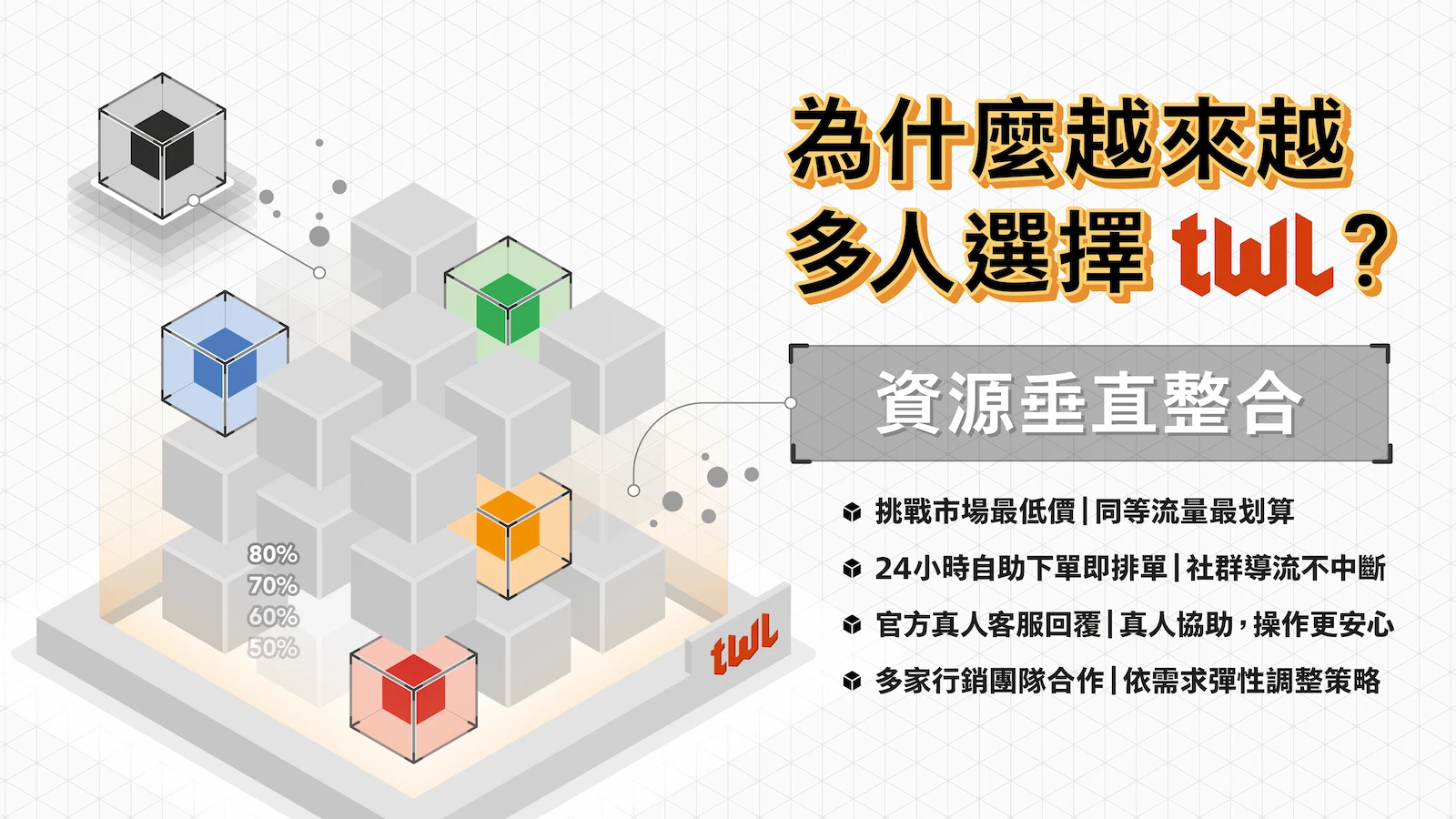 TAIWAN LIKE 社群行銷服務