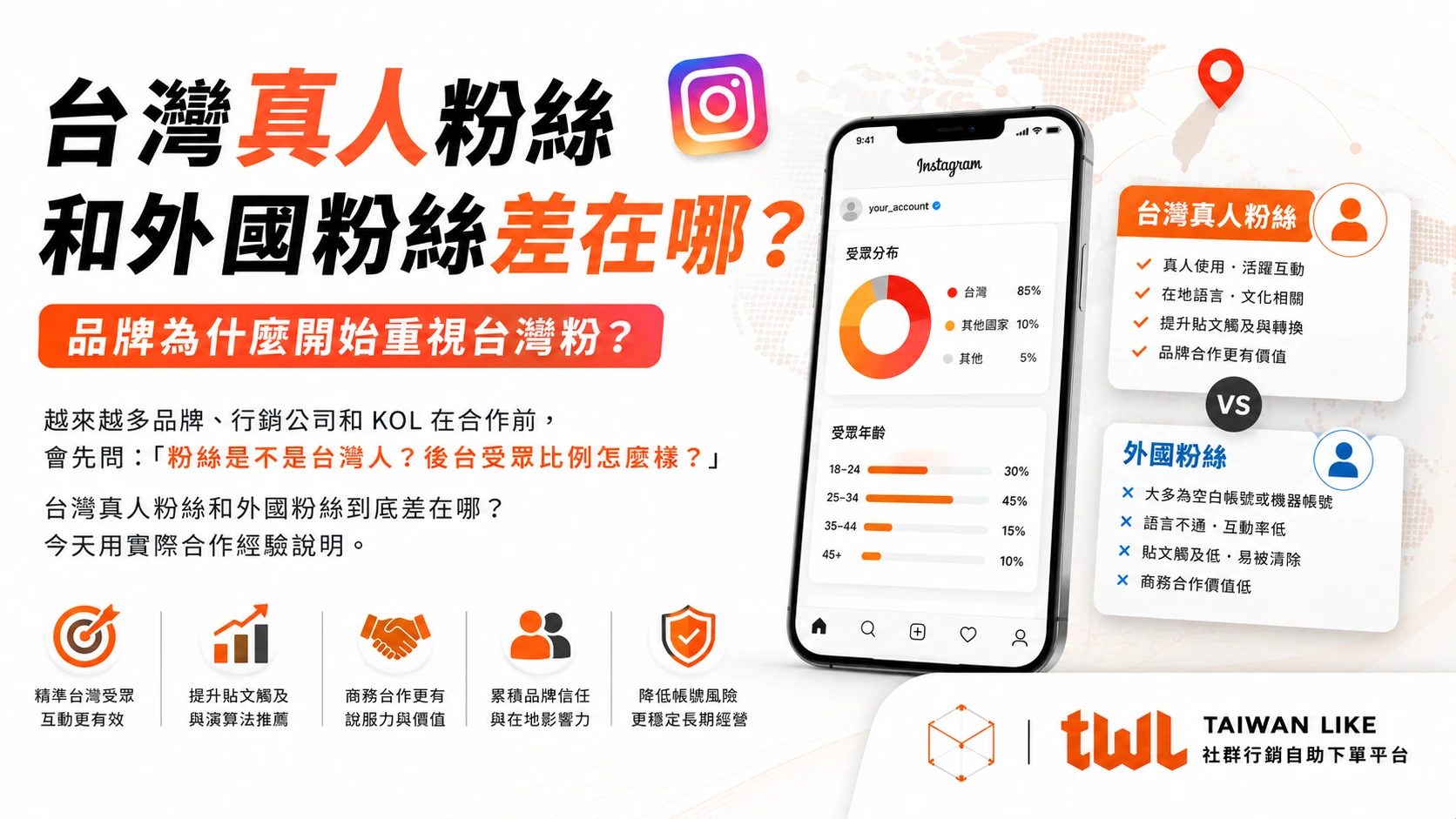 台灣真人粉絲和外國粉絲差在哪？品牌為什麼開始重視台灣粉？