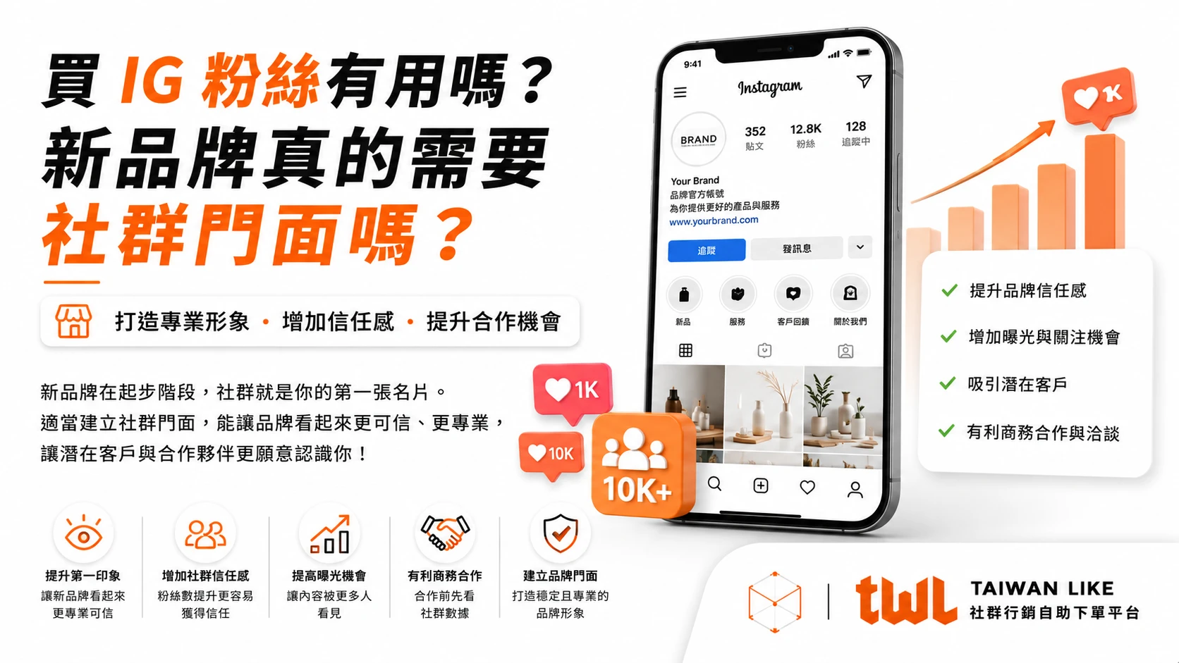 買 IG 粉絲有用嗎?新品牌真的需要社群門面嗎?