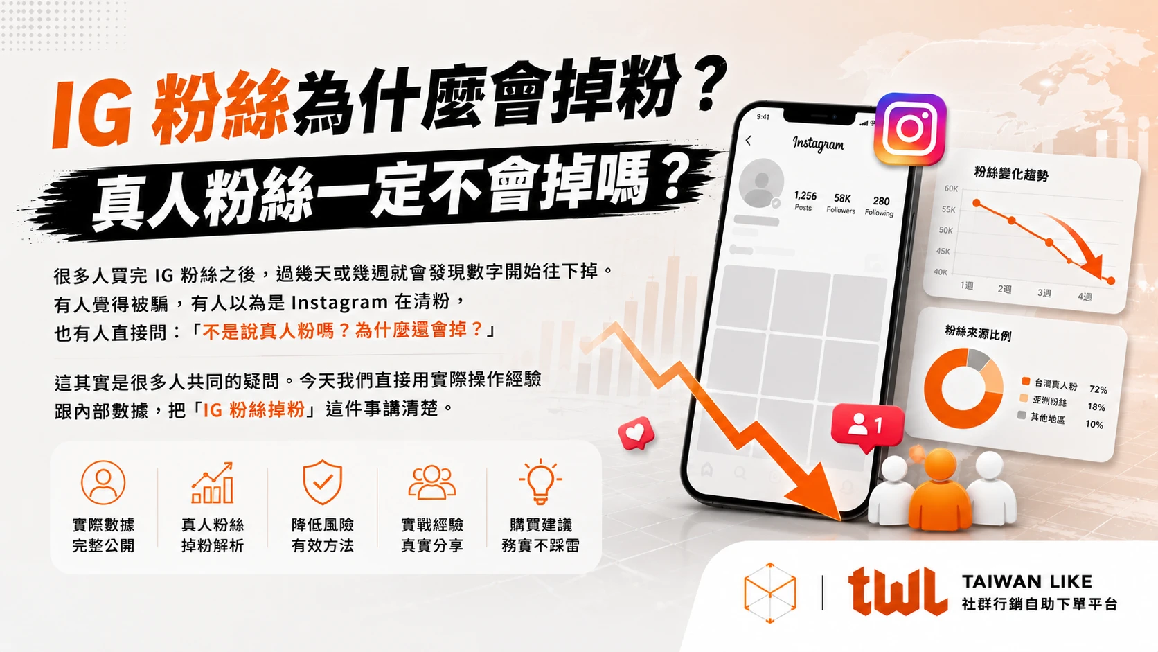 IG 粉絲為什麼會掉粉?真人粉絲一定不會掉嗎?